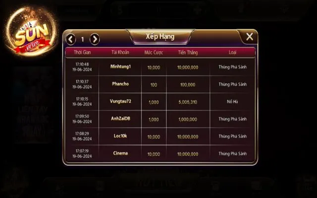 Hệ số trả thưởng trong mini poker