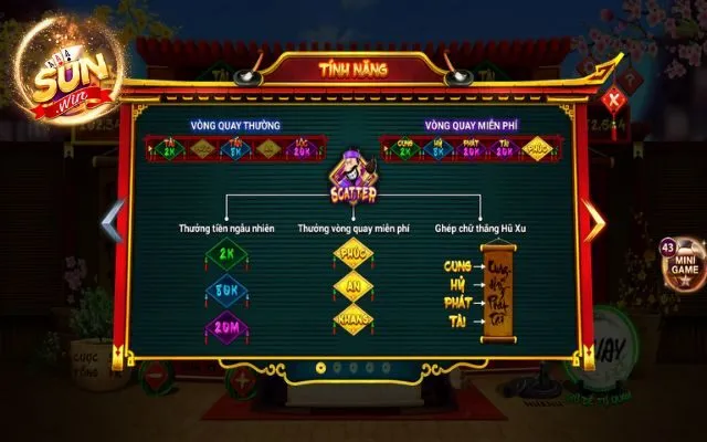 Tính năng game slots thầy đồ Sunwin