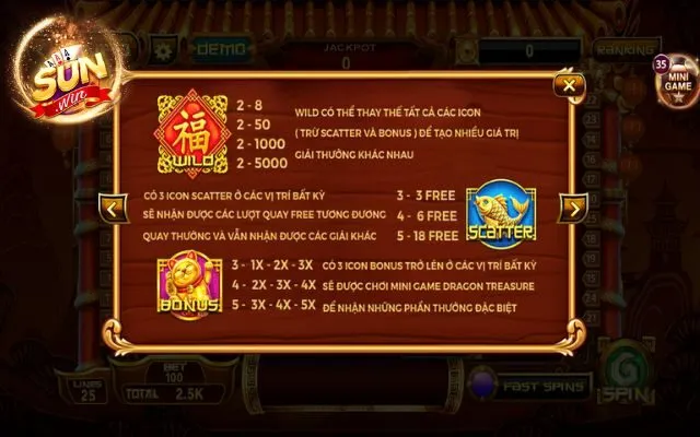 Luật chơi slots thần tài Sunwin